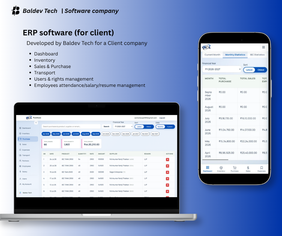 Gajera Decontamination LLP ERP and HRM software interface